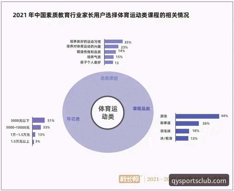 球友会体育数据平台对比：qy千亿体育2026新版 vs 传统平台，哪个更值得选择？